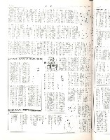 《加工出口區區刊半月刊合訂本》第471期至第494期藏品圖，第11張