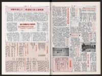 《加工出口區區刊半月刊合訂本》第495期至第518期藏品圖，第50張
