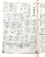 《加工出口區區刊半月刊合訂本》第495期至第518期藏品圖，第8張