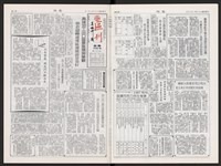 《加工出口區區刊半月刊合訂本》第591期至第612期藏品圖，第6張