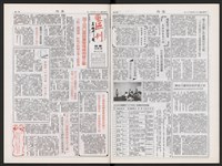 《加工出口區區刊半月刊合訂本》第591期至第612期藏品圖，第18張