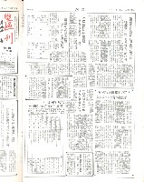 《加工出口區區刊半月刊合訂本》第591期至第612期藏品圖，第11張