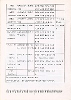 《輔育花圃》秋季季刊藏品圖，第2張