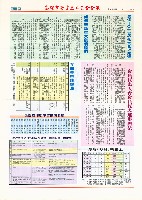 《高市營建土木工會會訊》第一期藏品圖，第2張