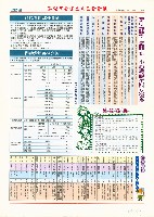 《高市營建土木工會會訊》第一期藏品圖，第4張