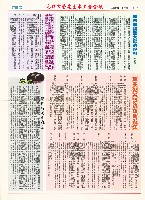 《高市營建土木工會會訊》第二期藏品圖，第2張