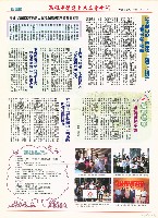 《高市營建土木工會會訊》第二期藏品圖，第4張