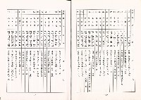 高雄市鎖匠業職業工會第五屆第三次會員代表大會大會手冊藏品圖，第6張