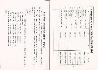 高雄市鎖匠業職業工會第五屆第三次會員代表大會大會手冊藏品圖，第8張