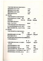 標準操作手冊藏品圖，第10張