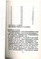 標準操作手冊藏品圖，第42張