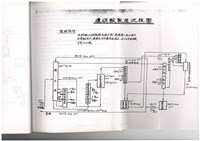 標準操作手冊藏品圖，第45張