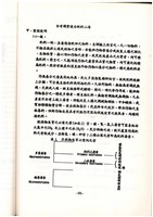 標準操作手冊藏品圖，第56張