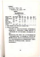 標準操作手冊藏品圖，第60張