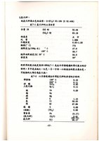 標準操作手冊藏品圖，第61張