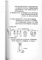 標準檢驗手冊藏品圖，第42張