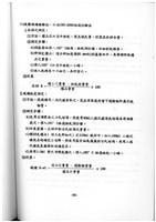 標準檢驗手冊藏品圖，第48張