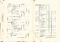 《美國社會安全制度簡介：系列之三；失業保險》藏品圖，第7張