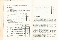 《比利時、西德、丹麥三國健康照護費用抑制對策》藏品圖，第6張