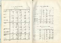 《高市勞工》第11期藏品圖，第11張