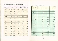 《高市勞工》第17期藏品圖，第10張