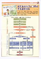 《高市勞工》第51期藏品圖，第8張