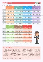 《高市勞工》第59期藏品圖，第5張