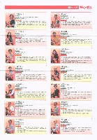 《高市勞工》第75期藏品圖，第4張