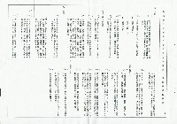 台南縣佳大實業股份有限公司產業工會組織章程草案藏品圖，第2張