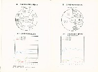 《中華民國台灣地區職業訓練技能檢定就業服務統計速報》資料時間：民國81年5月藏品圖，第4張