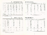 《中華民國台灣地區職業訓練技能檢定就業服務統計速報》資料時間：民國81年5月藏品圖，第5張