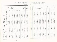 《中華民國台灣地區職業訓練技能檢定就業服務統計速報》資料時間：民國81年5月藏品圖，第7張