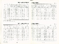 《中華民國台灣地區職業訓練技能檢定就業服務統計速報》資料時間：民國81年5月藏品圖，第8張