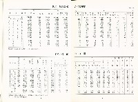 《中華民國台灣地區職業訓練技能檢定就業服務統計速報》資料時間：民國81年5月藏品圖，第9張