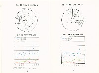 《中華民國台灣地區職業訓練技能檢定就業服務統計速報》資料時間：民國81年10月藏品圖，第4張