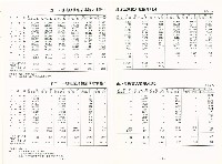 《中華民國台灣地區職業訓練技能檢定就業服務統計速報》資料時間：民國81年10月藏品圖，第5張