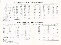 《中華民國台灣地區職業訓練技能檢定就業服務統計速報》資料時間：民國81年11月藏品圖，第5張