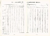 《中華民國台灣地區職業訓練技能檢定就業服務統計速報》資料時間：民國81年12月藏品圖，第2張