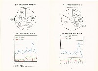 《中華民國台灣地區職業訓練技能檢定就業服務統計速報》資料時間：民國81年12月藏品圖，第8張