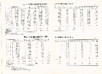 《中華民國台灣地區職業訓練技能檢定就業服務統計速報》資料時間：民國81年12月藏品圖，第10張