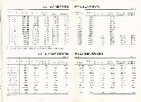 《中華民國台灣地區職業訓練技能檢定就業服務統計速報》資料時間：民國82年1月藏品圖，第10張