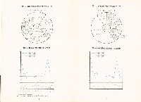 《中華民國台灣地區職業訓練技能檢定就業服務統計速報》資料時間：民國82年3月藏品圖，第4張