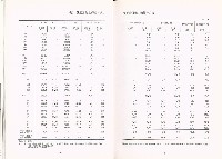 《中華民國臺閩地區職業訓練、技能檢定、就業服務、外籍勞工統計速報》資料時間：民國97年9月藏品圖，第9張