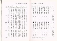 《中華民國臺閩地區職業訓練、技能檢定、就業服務、外籍勞工統計速報》資料時間：民國97年9月藏品圖，第10張