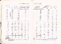 《中華民國臺閩地區職業訓練、技能檢定、就業服務、外籍勞工統計速報》資料時間：民國98年3月藏品圖，第9張