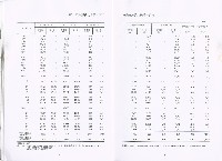 《中華民國臺閩地區職業訓練、技能檢定、就業服務、外籍勞工統計速報》資料時間：民國99年6月藏品圖，第2張