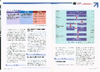 《就業安全》第七卷第一期藏品圖，第6張