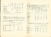《勞動統計月報》第6期藏品圖，第8張