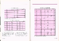《就業與訓練》第十九卷第五期 藏品圖，第10張
