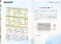 《就業服務分析季報》96年第4季藏品圖，第8張